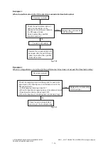 Предварительный просмотр 692 страницы Toshiba E-Studio 5540c Service Manual