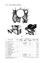 Preview for 700 page of Toshiba E-Studio 5540c Service Manual