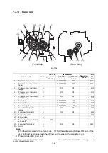 Предварительный просмотр 744 страницы Toshiba E-Studio 5540c Service Manual