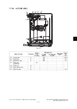 Предварительный просмотр 749 страницы Toshiba E-Studio 5540c Service Manual