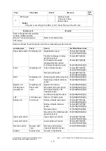 Preview for 828 page of Toshiba E-Studio 5540c Service Manual