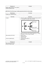 Предварительный просмотр 864 страницы Toshiba E-Studio 5540c Service Manual