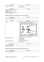 Предварительный просмотр 866 страницы Toshiba E-Studio 5540c Service Manual