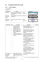 Preview for 1050 page of Toshiba E-Studio 5540c Service Manual