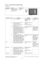 Preview for 1052 page of Toshiba E-Studio 5540c Service Manual