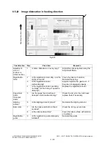 Предварительный просмотр 1086 страницы Toshiba E-Studio 5540c Service Manual