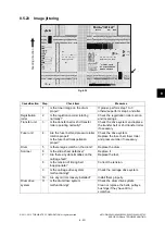 Предварительный просмотр 1087 страницы Toshiba E-Studio 5540c Service Manual