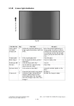 Preview for 1090 page of Toshiba E-Studio 5540c Service Manual