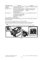 Preview for 1102 page of Toshiba E-Studio 5540c Service Manual