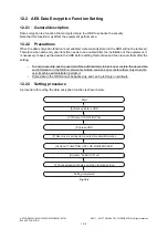 Предварительный просмотр 1260 страницы Toshiba E-Studio 5540c Service Manual