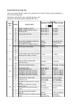 Preview for 1278 page of Toshiba E-Studio 5540c Service Manual