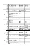 Preview for 1279 page of Toshiba E-Studio 5540c Service Manual