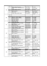 Preview for 1282 page of Toshiba E-Studio 5540c Service Manual