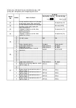 Preview for 1284 page of Toshiba E-Studio 5540c Service Manual