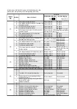 Preview for 1287 page of Toshiba E-Studio 5540c Service Manual