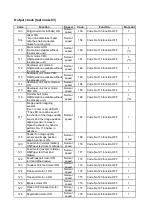 Preview for 1289 page of Toshiba E-Studio 5540c Service Manual