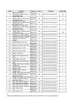 Предварительный просмотр 1296 страницы Toshiba E-Studio 5540c Service Manual