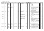 Preview for 1490 page of Toshiba E-Studio 5540c Service Manual