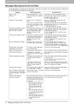 Preview for 12 page of Toshiba E-Studio 5540c Troubleshooting Manual