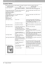 Preview for 66 page of Toshiba E-Studio 5540c Troubleshooting Manual