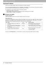 Preview for 76 page of Toshiba E-Studio 5540c Troubleshooting Manual