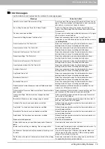 Preview for 81 page of Toshiba E-Studio 5540c Troubleshooting Manual