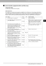 Preview for 85 page of Toshiba E-Studio 5540c Troubleshooting Manual