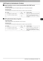 Preview for 87 page of Toshiba E-Studio 5540c Troubleshooting Manual