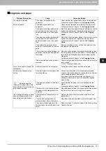 Preview for 113 page of Toshiba E-Studio 5540c Troubleshooting Manual