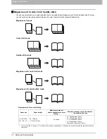 Preview for 74 page of Toshiba e-studio 5560c Copying Manual