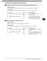 Preview for 81 page of Toshiba E-Studio 557 Manual