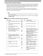 Preview for 82 page of Toshiba E-Studio 557 Manual