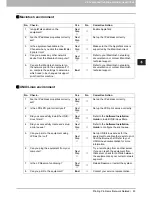 Preview for 85 page of Toshiba E-Studio 557 Manual