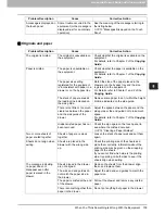 Preview for 111 page of Toshiba E-Studio 557 Manual