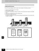 Предварительный просмотр 260 страницы Toshiba e-STUDIO FASTstart 200L Operator'S Manual