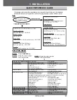 Preview for 5 page of Toshiba e-studio15 Operator'S Manual