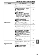 Preview for 77 page of Toshiba E-STUDIO151 Operators Manual For Basic Man