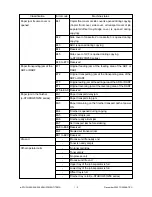 Preview for 10 page of Toshiba e-STUDIO160 Service Handbook