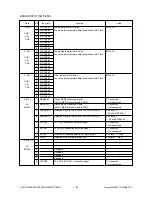 Предварительный просмотр 36 страницы Toshiba e-STUDIO160 Service Handbook