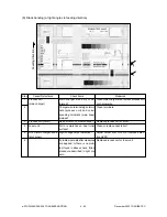 Предварительный просмотр 188 страницы Toshiba e-STUDIO160 Service Handbook