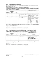 Preview for 106 page of Toshiba e-STUDIO163 Service Handbook