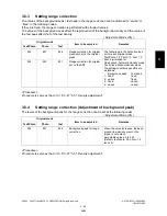 Preview for 113 page of Toshiba e-STUDIO163 Service Handbook