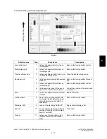 Предварительный просмотр 189 страницы Toshiba e-STUDIO163 Service Handbook