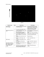 Preview for 194 page of Toshiba e-STUDIO163 Service Handbook