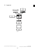 Preview for 17 page of Toshiba e-STUDIO163 Service Manual