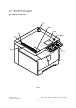 Preview for 22 page of Toshiba e-STUDIO163 Service Manual