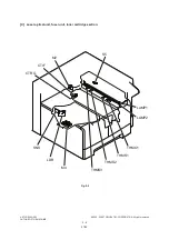 Preview for 24 page of Toshiba e-STUDIO163 Service Manual