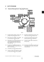 Preview for 53 page of Toshiba e-STUDIO163 Service Manual