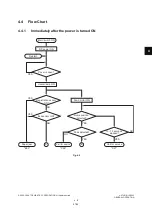 Preview for 75 page of Toshiba e-STUDIO163 Service Manual