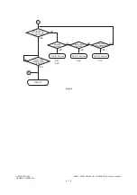 Preview for 76 page of Toshiba e-STUDIO163 Service Manual